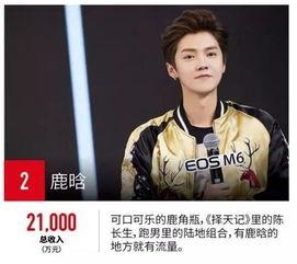 明星鹿晗收入多少,流量小生背后的商业帝国