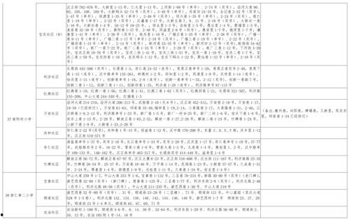 爆料明星进厂视频大全最新,独家视频大全幕后揭秘