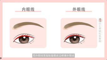 明星眼睛画法,跟随画法领略星辰眼韵