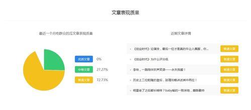 娱乐吃瓜风格分析怎么写,明星们的幕后故事大曝光！