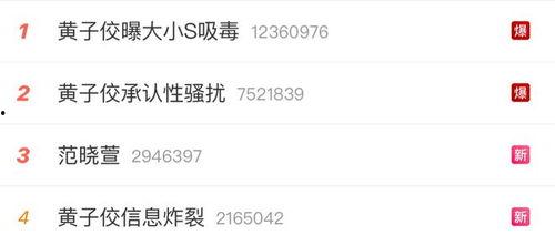 娱乐吃瓜爆料直播真假辨别
